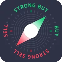 اتجاهات السوق - إشارات الفوركس