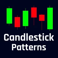 Candlestick Patterns Analysis