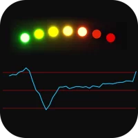 True EMF Detector
